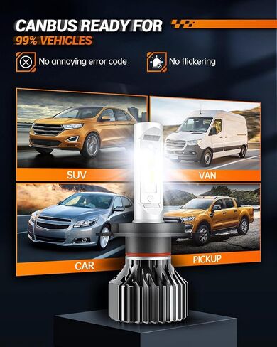 SEALIGHT H B3 Light Bulbs 6500K White, 28000LM 700% Super Bright 90 05 Fog Lights, Real 1:1 Mini Size with Fan, Non-polarity, No Adapter Required, Canbus ready, IP68, Pack of 2 in Saudi Arabia