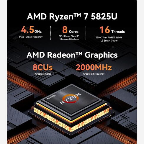Beelink EQR5 Mini Pc,AMD Ryzen 5 5500U(6C/12T,up to 4.0GHz),Mini Computer with 16GB DDR4 RAM/480GB M.2 PCle 3.0 X4 SSD,Micro Pc Support 4K FPS,WiFi6/BT5.2/USB3.2/Home/Office/Game in Kuwait