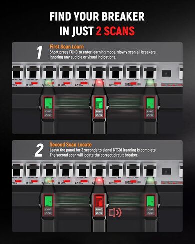 جهاز البحث عن قاطع الدائرة الكهربائية من KAIWEETS مع شاشة LCD، واختبار NCV ومصباح يدوي، واختبار كهربائي واختبار الجهد الكهربي مع جهاز اختبار منفذ GFCI المتكامل، يتضمن حقيبة حمل - KT301 in Kuwait