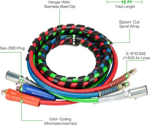 12Ft 3 in 1 ABS & Air Power Line Hose Kit Wrap 7 Way Electrical Cable and Airline Assembly with Glad Hands & Rubber Seals for Semi Trucks Trailer Tractor(Set: Colorful) in Saudi Arabia
