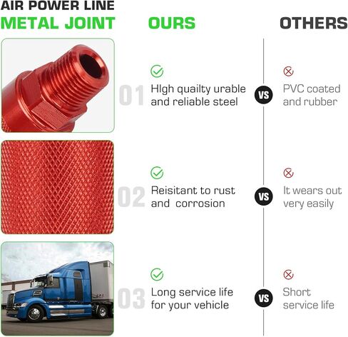 12Ft 3 in 1 ABS & Air Power Line Hose Kit Wrap 7 Way Electrical Cable and Airline Assembly with Glad Hands & Rubber Seals for Semi Trucks Trailer Tractor(Set: Colorful) in Saudi Arabia