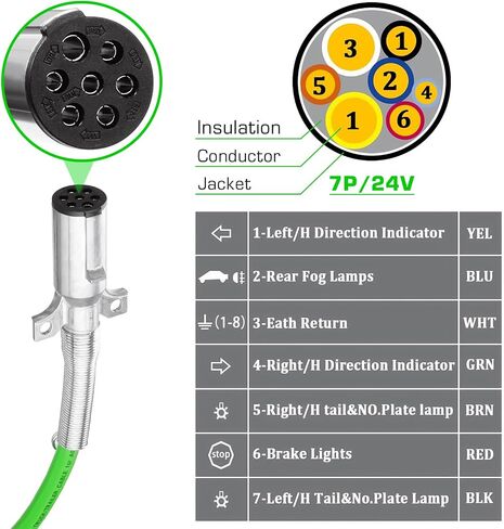 12Ft 3 in 1 ABS & Air Power Line Hose Kit Wrap 7 Way Electrical Cable and Airline Assembly with Glad Hands & Rubber Seals for Semi Trucks Trailer Tractor(Set: Colorful) in Saudi Arabia