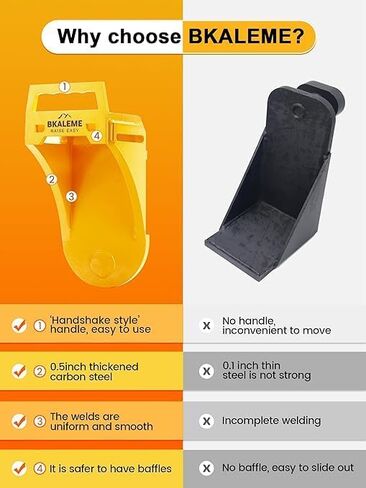 Shipping Container Jack Lug - 80000 LBS Capacity Leveling Attachment, Enhanced Stability with Thick High-Carbon Steel, Easy-Grip Handle, Ideal for Sea Cans & Container Homes Booster Leveler in Kuwait