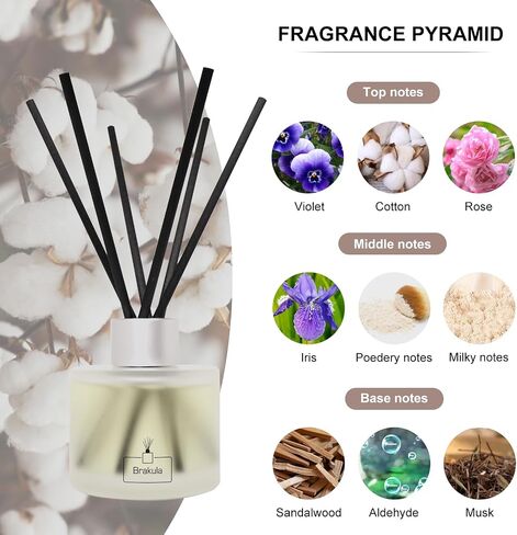2 Packs Reed Diffuser Set- Bamboo & White Tea Scented Home Fragrance, 16 Diffuser Sticks for Bathroom, Living Room, Home Decor & Office Decor in Kuwait