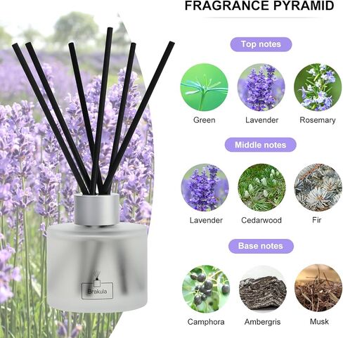 2 Packs Reed Diffuser Set- Bamboo & White Tea Scented Home Fragrance, 16 Diffuser Sticks for Bathroom, Living Room, Home Decor & Office Decor in Kuwait
