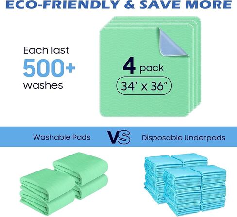 SAPPHIRE HOME Washable Reusable Underpads 2 Pack, Bed Pads Washable Waterproof, Extra Thick Washable Pee Pads for Dogs, Ultra Absorbent Incontinence Bed Pads for Adults, Kids, and Pets 34''x36'' in Saudi Arabia