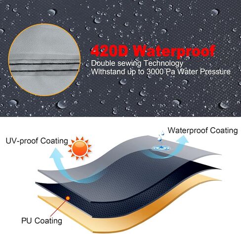 K-Musculo RV Tire Covers, Dual Axle Tire Cover, 2 Pack RV Wheel Cover Fits 27"-29" Dia Tires, Suitable for, RV, Truck, Trailer,Buckle (Grey) 2025 in Kuwait