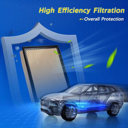 Engine Air Filter Fits Mazda 6 2.5L Turbo(2018-2021), CX-5 2.5L Turbo (2019-2023), CX-9 2.5L (2016-2023), Replacement for CA12167, WA9790, PA99223, PY8W-13-3A0 in Saudi Arabia