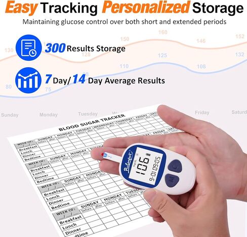 Blood Glucose Monitor Kit, 100 Glucose Test Strips, 100 Lancets, 1 Blood Sugar Monitor, Blood Sugar Diabetes Testing Kit, No Coding Glucometer, 1 Lancing Device in Kuwait