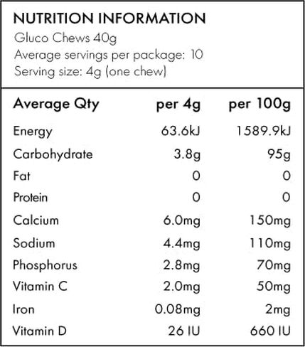 Glucology 6X Orange Glucochews (6 x 10) - Fast-Acting Glucose Chews, 3.8g Each - Boost Energy and Blood Sugar Levels - 10 Chews in Portable, Refillable Tube - Gluten-Free, Fat-Free, Caffeine-Free in Kuwait