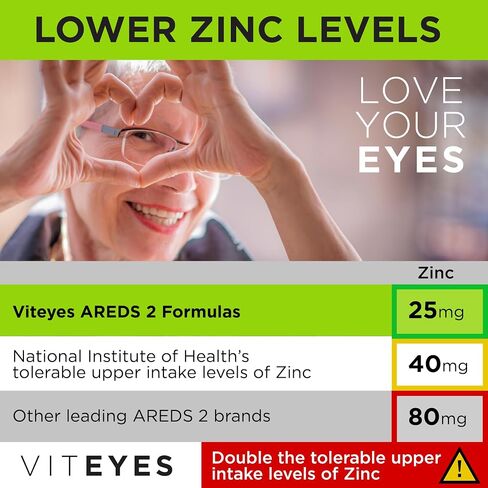 Viteyes AREDS 2 Eye Vitamins, Classic Macular Support, Allergen Free Capsules, with Natural Vitamin E, Vitamin C, Zinc, Copper, Lutein & Zeaxanthin, Eye Doctor Trusted, Manufactured in The USA, 180 Ct in Kuwait