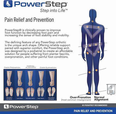 PowerStep Pinnacle Insoles - Orthotics for Plantar Fasciitis Relief - Full Length Orthotic Insoles for Arch Support with Moderate Pronation - #1 Podiatrist Recommended (M 10-10.5 W 12) in Saudi Arabia
