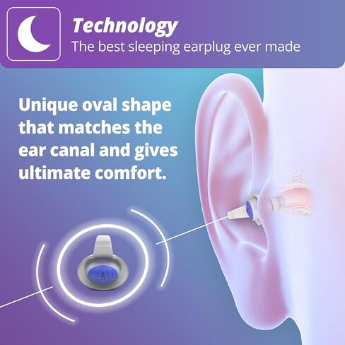 Alpine SleepDeep Multisize - Soft Ear Plugs for Sleeping and Concentration - New 3D Oval Shape and Noise Reducing Gel for Better Attenuation - 27dB - Ideal for Side Sleeper - 2-Pair Reusable: S + M/L in Kuwait