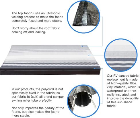 AWNLUX-RV Awning Fabric Replacement - Heavy Duty Weatherproof 4-Ply Vinyl Camper Awning Fabric - Universal Outdoor Canopy for Camper, Trailer, and Motorhome Awnings - Solid Black - 19' (Fabric 18'2") in Saudi Arabia