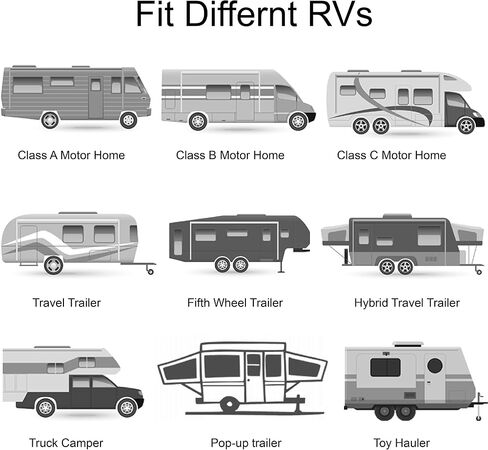 AWNLUX-RV Awning Fabric Replacement - Heavy Duty Weatherproof 4-Ply Vinyl Camper Awning Fabric - Universal Outdoor Canopy for Camper, Trailer, and Motorhome Awnings - Solid Black - 19' (Fabric 18'2") in Saudi Arabia