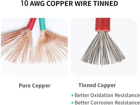 10AWG Alligator Clips,XT60 Quick Release Adapter to Alligator Clips with 2FT,Battery Alligator Clips Clamp to XT60 Extension Cord for Cars Motorcycles in Kuwait