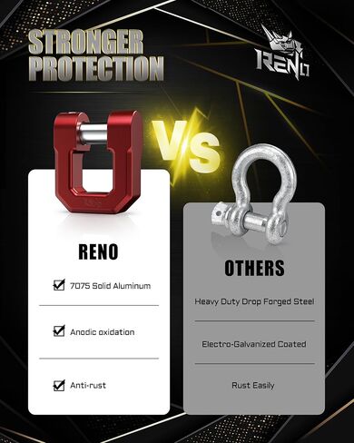 تكبل حلقة D مقاس 3/4 بوصة من RENO، قوة كسر 68,000 رطل مع دبوس 7/8 بوصة للاستخدام العالمي مع ونش حزام السحب لشاحنة الطرق الوعرة ATV UTV SUV Recovery Towing Trailer (ألومنيوم، عبوتان، أحمر) in Kuwait