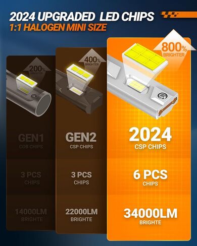 SEALIGHT H11/H9/H8 9005/HB3 Bulbs Combo or Fog, X4I 2024 88,000LM Super Bright, H11 9005 Bulbs with Cooling Fan, 6500K Cool White 9005 H11 Light, Pack of 4 in Saudi Arabia