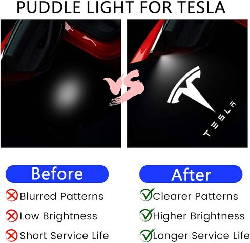 Puddle Lights Compatible with Tesla Model Y/3/S/X Accessories, Ultra-Bright Welcome Light, Door Projector Lights in Saudi Arabia