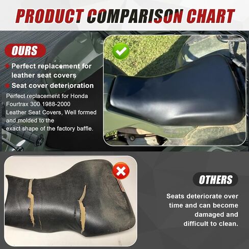 Micro Fiber Leather Seat Cover Replacement for 2000-2006 Honda TRX350 Rancher and 2004-2006 Honda TRX400 Rancher ATV Seat Accessories Black in Saudi Arabia