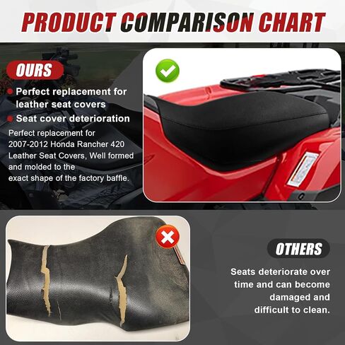 Micro Fiber Leather Seat Cover Replacement for 2000-2006 Honda TRX350 Rancher and 2004-2006 Honda TRX400 Rancher ATV Seat Accessories Black in Saudi Arabia