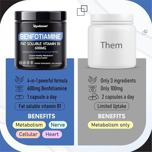 Benfotiamine 600mg – Fat-Soluble Vitamin B1 with B6, B12 & Black Pepper – Supports Healthy Metabolism & Nerve Health -150 Capsules- Made in USA in Saudi Arabia