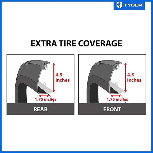 Tyger Auto Fender Flares متوافقة مع 2014-2021 Toyota Tundra، نمط أملس قابل للطلاء ومثبت بمسامير 4 قطع | TG-FF8T4178 in Saudi Arabia
