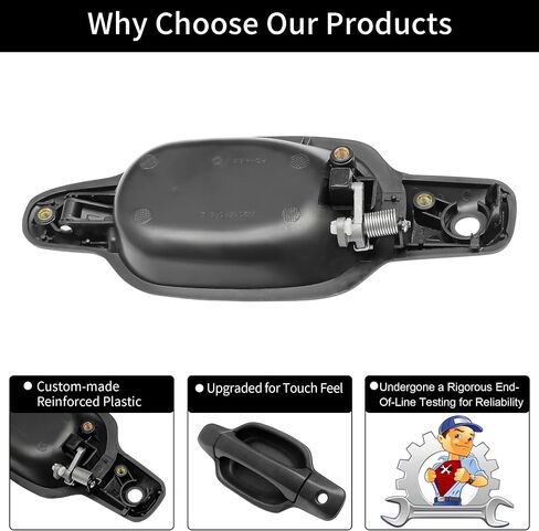 Gledewen Exterior Door Handle, Compatible with 2004-2012 Chevy Colorado, GMC Canyon, Isuzu, Outer Front Left Driver Side, Replace# GM1310141, 25875521 | Textured Black W/Key Hole Outside Handle in Saudi Arabia