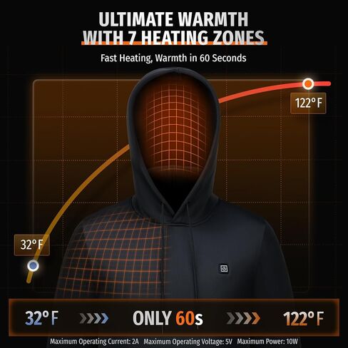 Heated Hoodie for Men with Battery Pack, Electric Heating Sweatshirt, Winter Thermal Pullover Sweater, 20000mAh in Saudi Arabia