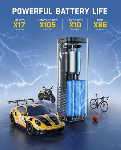 Fanttik X8 APEX Tire Inflator Portable Air Compressor, 1 Min Fast Inflation, 150PSI Cordless Tire Inflator with LED Dual Screen, Suitable for MPV, Car, Motorcycle, Up to 26.3″ Tires, Deluxe Package in Kuwait