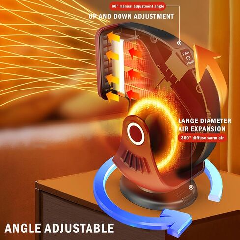 Car Heater 12V 150W, Portable Fast Heating & Cooling 2-in-1 Mode Fan, Cigarette Lighter Plug, 360 ° Rotatable, Windscreen Defogger Window Defroster for Car RV SUV Diesel (Red & Black) in Saudi Arabia
