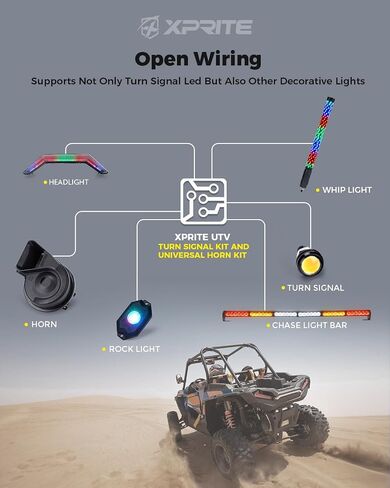 Xprite UTV ATV Horn Kit,12V Universal UTV Horn Kit Upgraded with Reverse Light Horn Rocker Switch,Compatible with Polaris RZR,Ranger,PRO XP,Can Am X3, Defender, CFMOTO,Bennche Bighorn,Teryx,Kawasaki in Kuwait