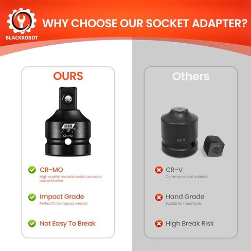 1/2"F To 3/4"M Impact Socket Adapter, Cr-Mo Steel Exceeds ANSI Standards, Square Drive Reducer for Impact Driver Wrench in Kuwait