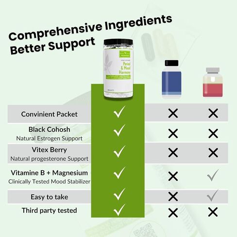 Mood Support & Hormone Balance for Women, Plant-Based Menopause Support & PMS Relief with Magnesium, Black Cohosh, St Johns Wort, Vitex, Ashwagandha &B6 Vitamins, 30 Serves in Saudi Arabia