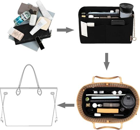 Purse Organizer Insert, Felt Purse Organizer with Zipper and Sewn Bottom Insert, Fit Speedy Neverfull Graceful,6 Sizes in Kuwait