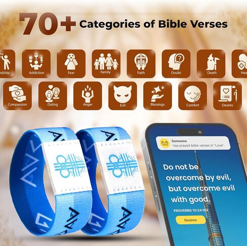 Scan This Bracelet! - 2PC Daily Bible Verse Bracelet - NFC Chip Jesus Bracelets for Christian - Christian Bracelet For Men & Woman - Yappy Bracelets Bible Verse For Daily Inspiration in Saudi Arabia