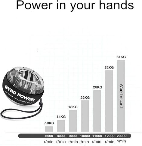 كرة جيروسكوبية للمعصم تبدأ تلقائيًا، ومعزز للمعصم جيروسكوبي وجهاز تمرين الساعد لعظام وعضلات معصمي الذراعين مع أضواء LED. in Kuwait