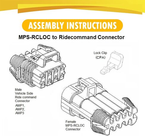 Audio Adapter for Polaris Ride Command MPS-RCLOC RZR Ranger General 7" Display in Saudi Arabia