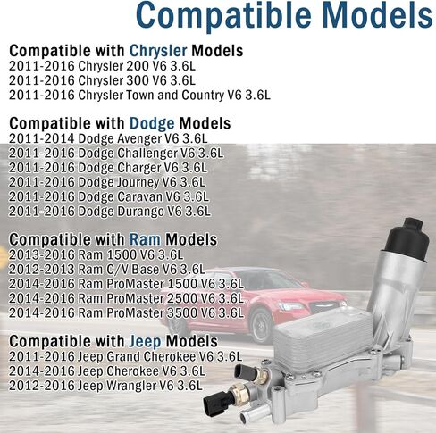 926-959 Aluminum Engine Oil Cooler & Filter Housing Kit with Sensors and Gaskets 926-876 Fit for Chrysler 200 300 Dodge Charger Challenger Journey Wrangler Ram, ProMaster 3.6L V6 in Kuwait