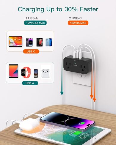 Surge Protector Outlet Extender, Multi Plug Outlet Splitter with 4 Electrical Outlets 3 USB Ports（2 USB C 3 Sided Wall Plug Adapter for Home Office Travel Dorm Room Essentials in Saudi Arabia
