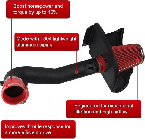 3.5 Inch Cold Air Intake Filter Kit & Heat Shield for Silverado 1500 2014-2018; Sierra 1500 14-18; for Cadillac Escalade Suburban Yukon Tahoe 15-20 5.3L 6.2L V8 (Black Tube & Red Filter) in Saudi Arabia