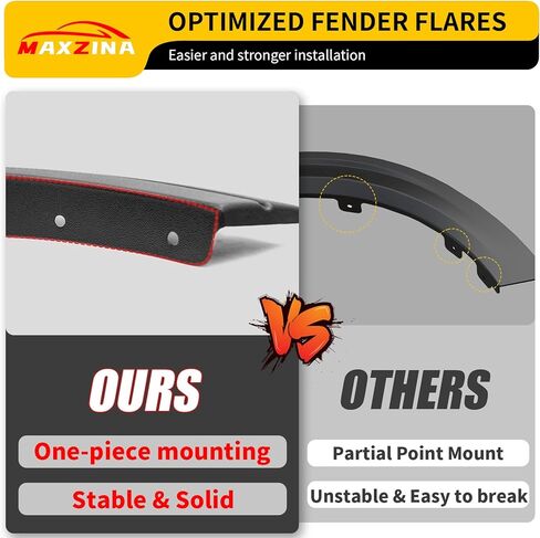 Fender Flares Compatible with 2022-2025 Ford Maverick Front & Rear Wheel Eyebrow Protectors Fender Trim Covers PP Plastic 12PCS No Drilling for 2024 Maverick Accessories in Saudi Arabia