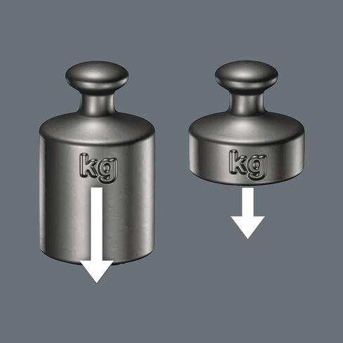 840/4 IMP DC HEX-PLUS SW 4.0 X 50 MM SB HEX SOCKET SCREW in Saudi Arabia