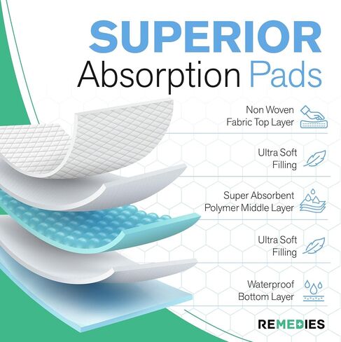 Remedies - Bed Pads Disposable Adults, Seniors, Kids & Puppy Pads - 23" x 36" - Large Disposable Underpads - 50 Count, Incontinence Underpads for Beds & Furniture, Dog Pee Pads, Dogs Chucks Pads in Saudi Arabia