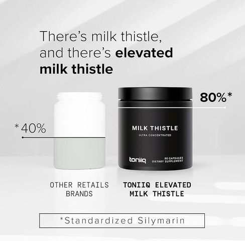 Toniiq 25,000mg 50x Concentrated Milk Thistle Extract - Milk Thistle 500mg Per Serving - 80% Silymarin - Bioavailable Silymarin Milk Thistle Supplement Capsules - 90 Vegetarian Caps in Kuwait