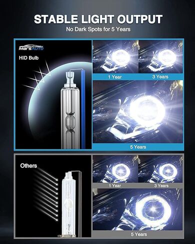 Marsauto D3S HID Bulbs, 6000K Cold White, Xenon Bulb, 3500 Hours Longevity, Waterproof Design, Up to 350% Brightness, 5 Minutes Installation, Pack of 2 in Saudi Arabia