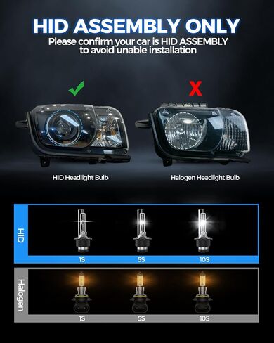 Marsauto D3S HID Bulbs, 6000K Cold White, Xenon Bulb, 3500 Hours Longevity, Waterproof Design, Up to 350% Brightness, 5 Minutes Installation, Pack of 2 in Saudi Arabia