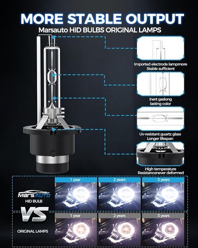 Marsauto D3S HID Bulbs, 6000K Cold White, Xenon Bulb, 3500 Hours Longevity, Waterproof Design, Up to 350% Brightness, 5 Minutes Installation, Pack of 2 in Saudi Arabia