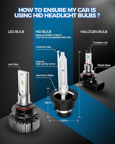 Marsauto D3S HID Bulbs, 6000K Cold White, Xenon Bulb, 3500 Hours Longevity, Waterproof Design, Up to 350% Brightness, 5 Minutes Installation, Pack of 2 in Saudi Arabia