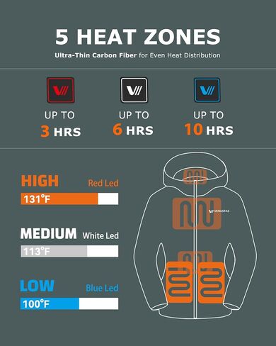 Venustas Women's Heated Long Parka Jacket with Battery, Detachable Fluffy Faux Fur Hood, Water-Resistant Heated Winter Coat in Saudi Arabia